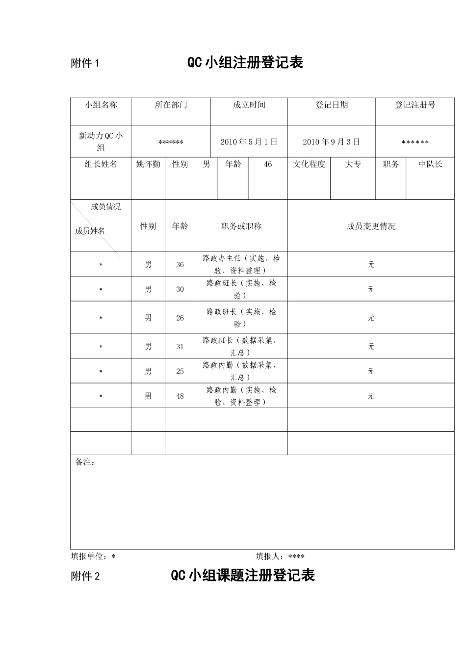 路政中队QC活动成果报告(修改)_第1页