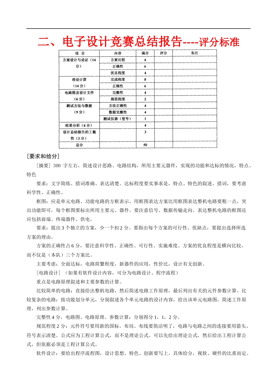 电子竞赛论文格式规范(修订XXXX0729_第2页