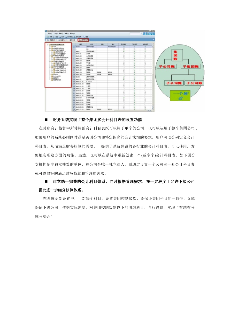 金蝶集团财务管理系统模块及功能说明_第2页