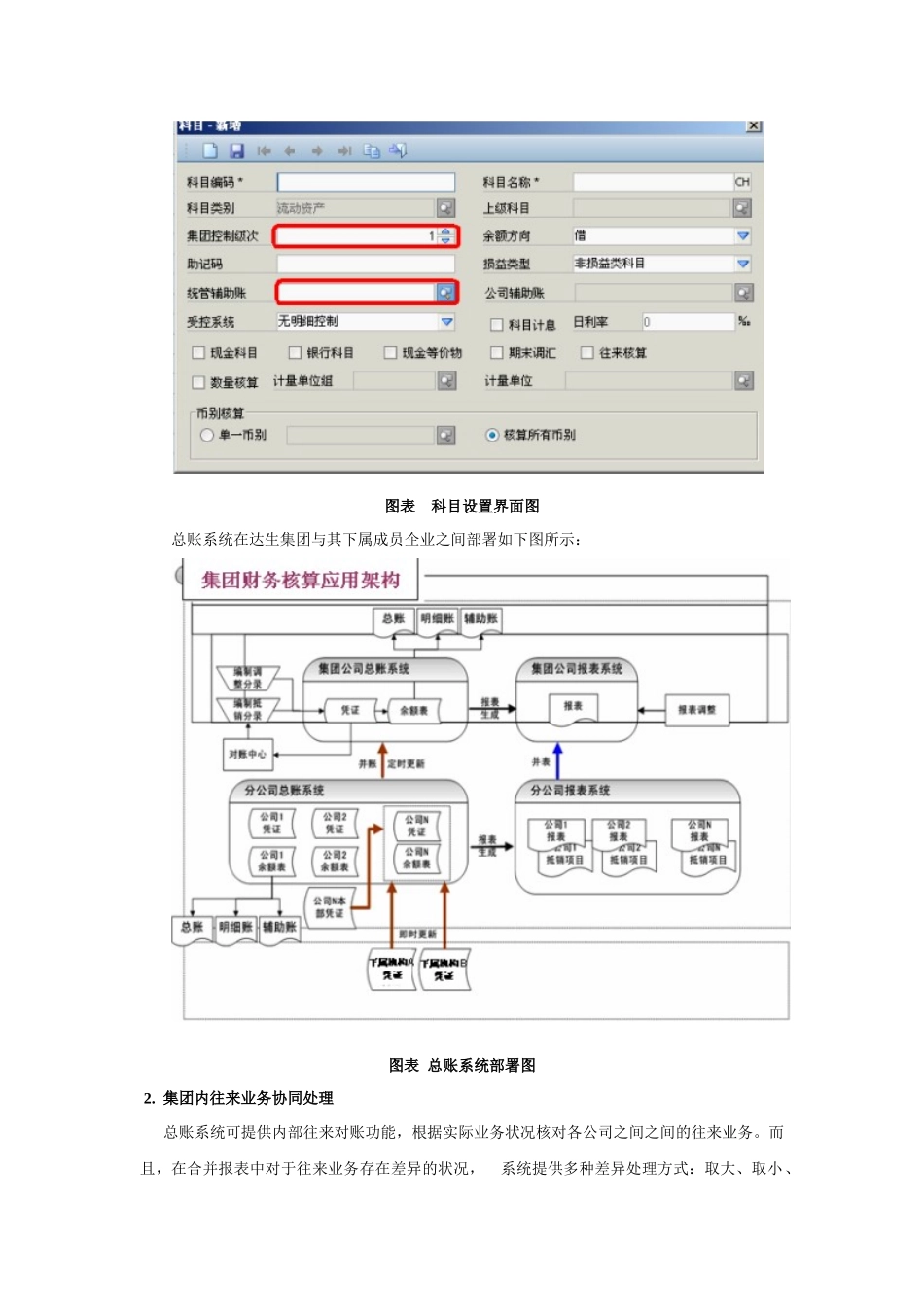 金蝶集团财务管理系统模块及功能说明_第3页