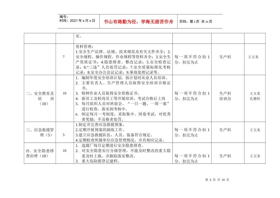 选煤公司基础管理安全质量标准化标准_第2页