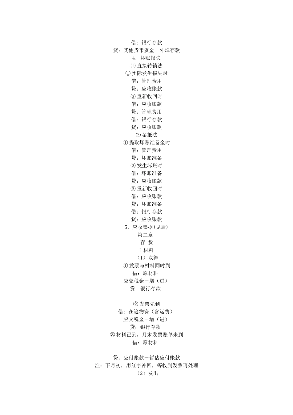 会计实务操作资料模版大全_第2页