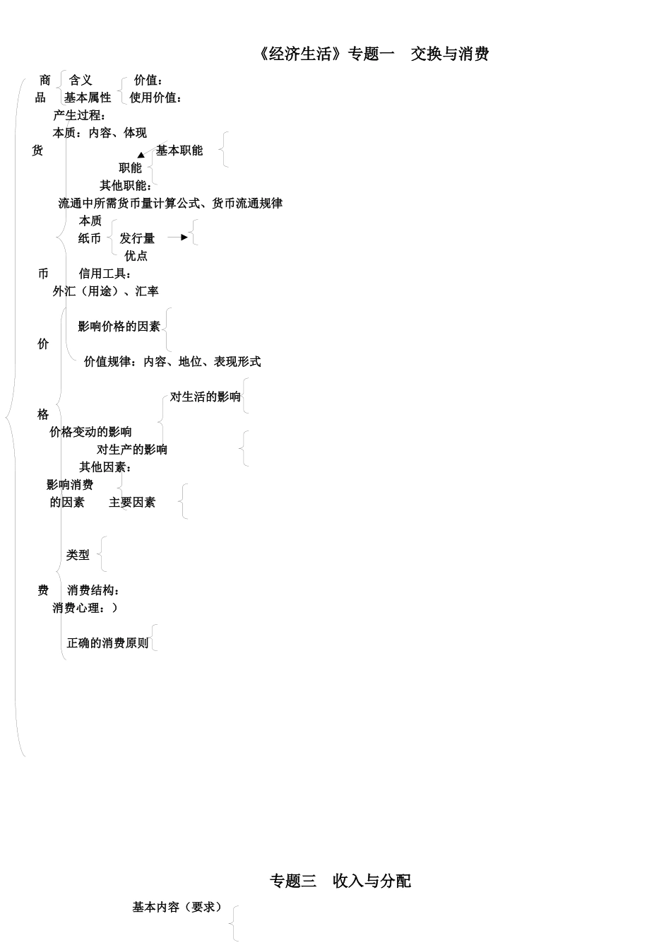 经济政治生活体系_第1页