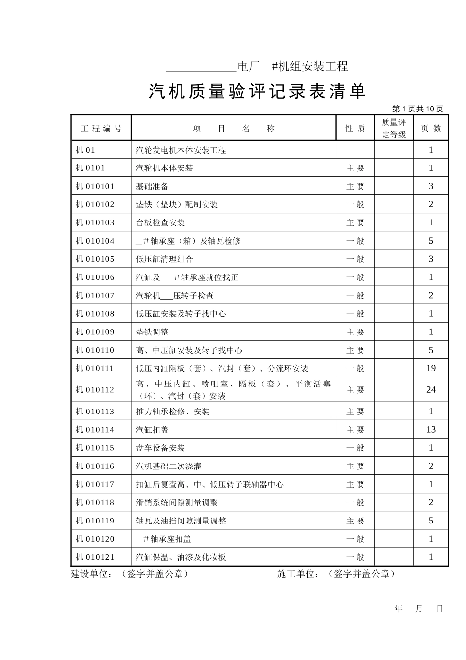 汽机质量验评记录表清单_第1页
