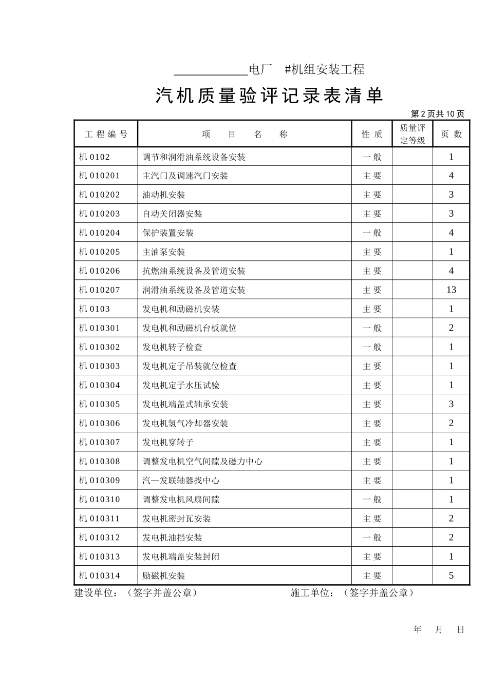 汽机质量验评记录表清单_第2页
