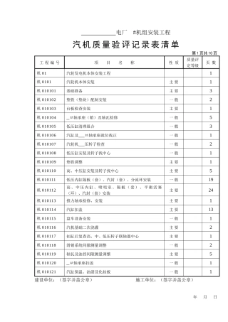 汽机质量验评记录表清单