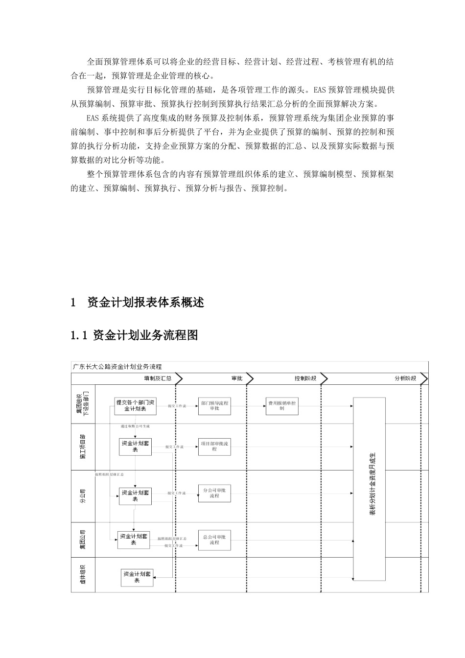 某省资金计划系统基础用户业务手册_第3页