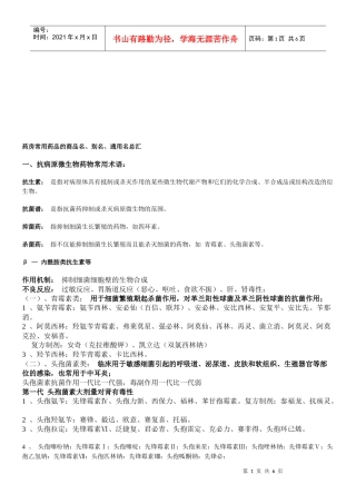 药房常用药品的商品名、别名与通用名