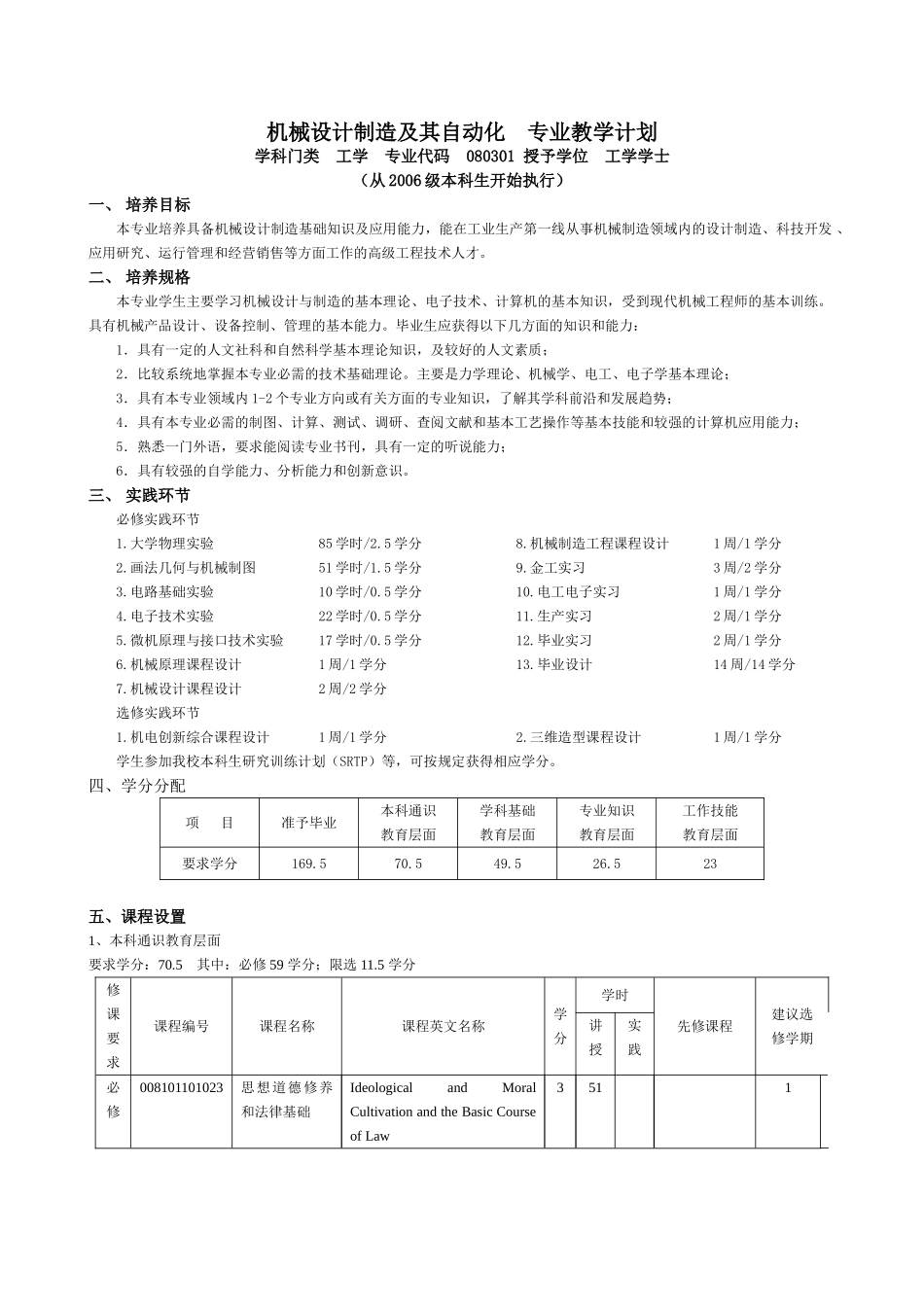 机械设计制造及其自动化 专业教学计划_第1页
