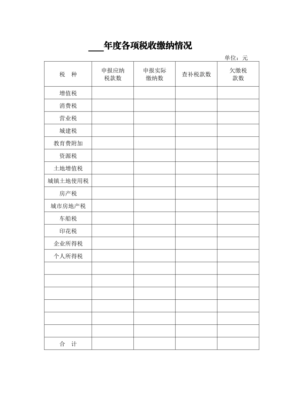 纳税人信用等级评审表-西安市地方税务局_第3页