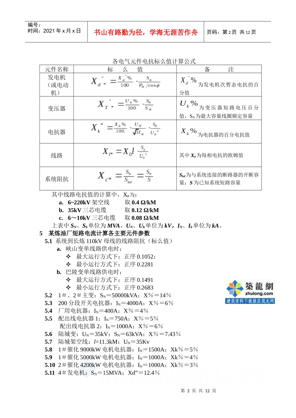 电力系统短路电流计算书_第2页