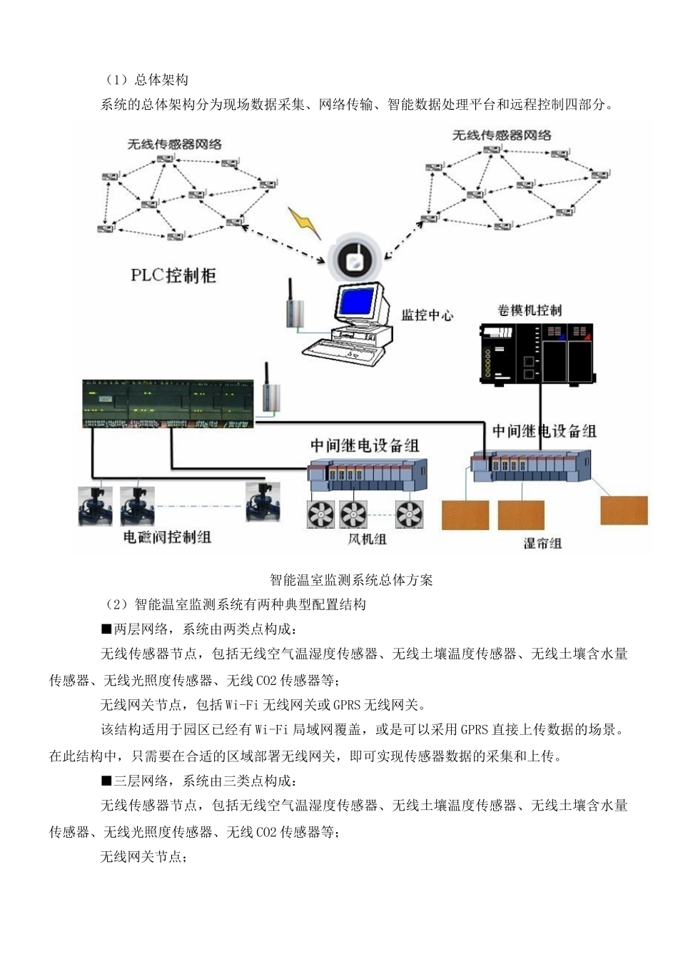 农业大棚智能温室监测系统设计方案_第2页
