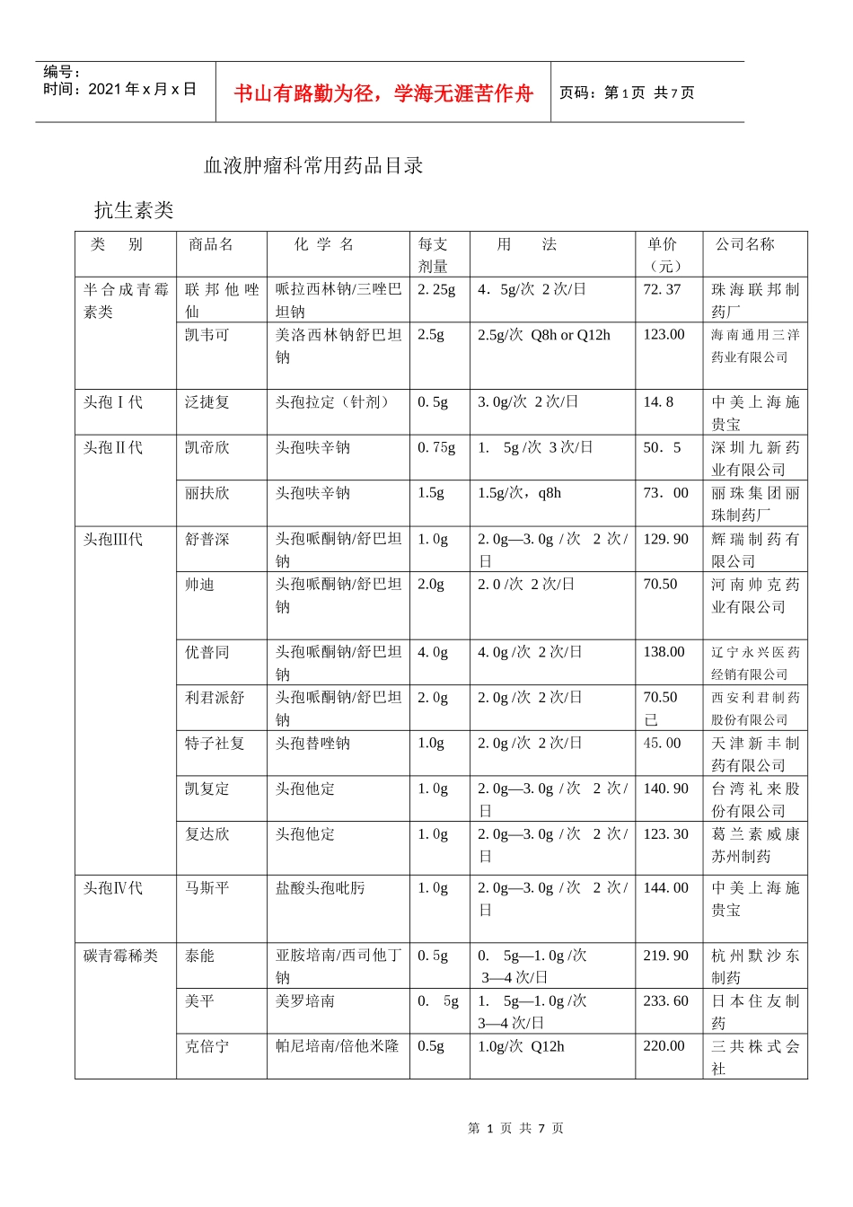 血液科常用药品目录_第1页