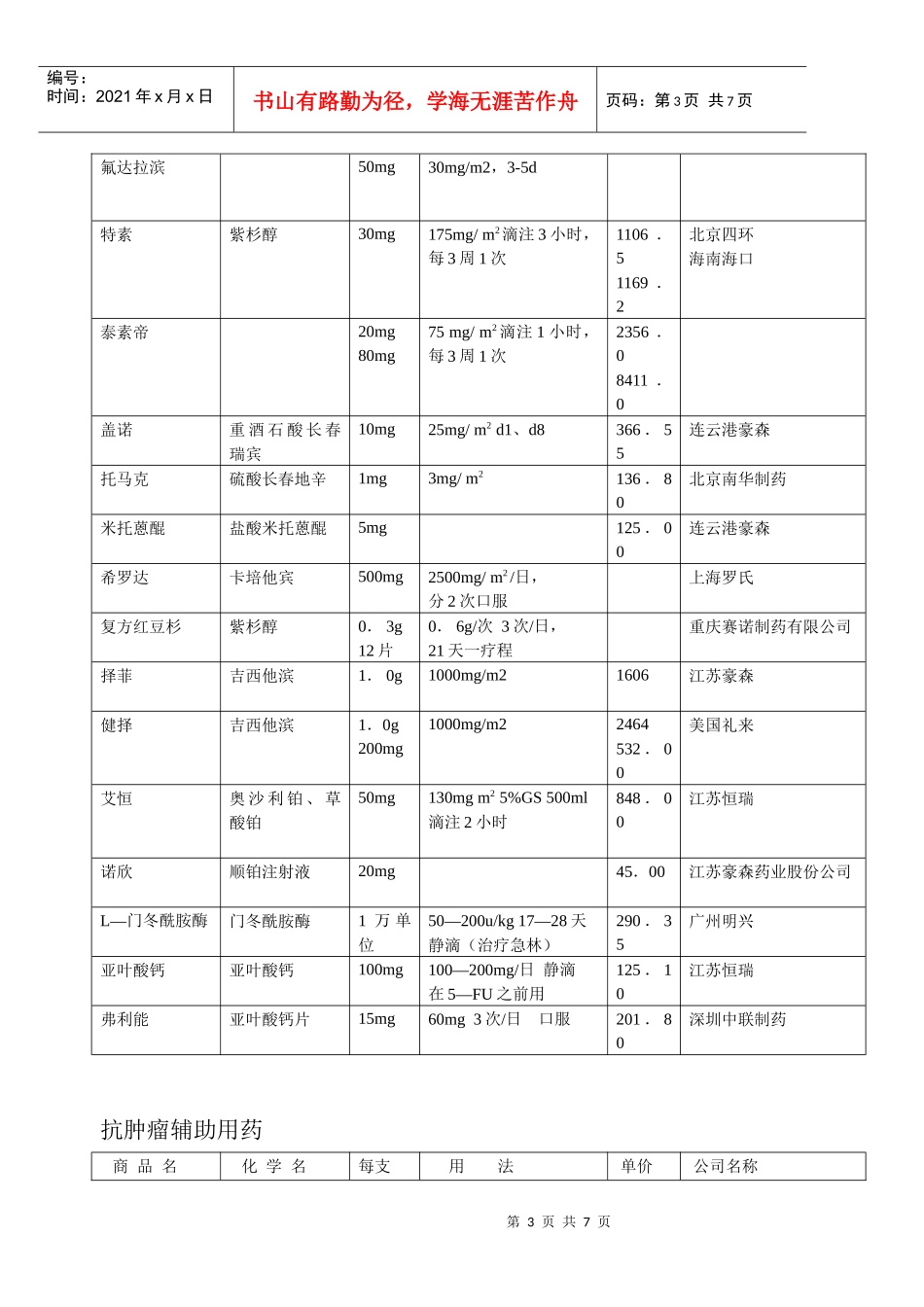 血液科常用药品目录_第3页