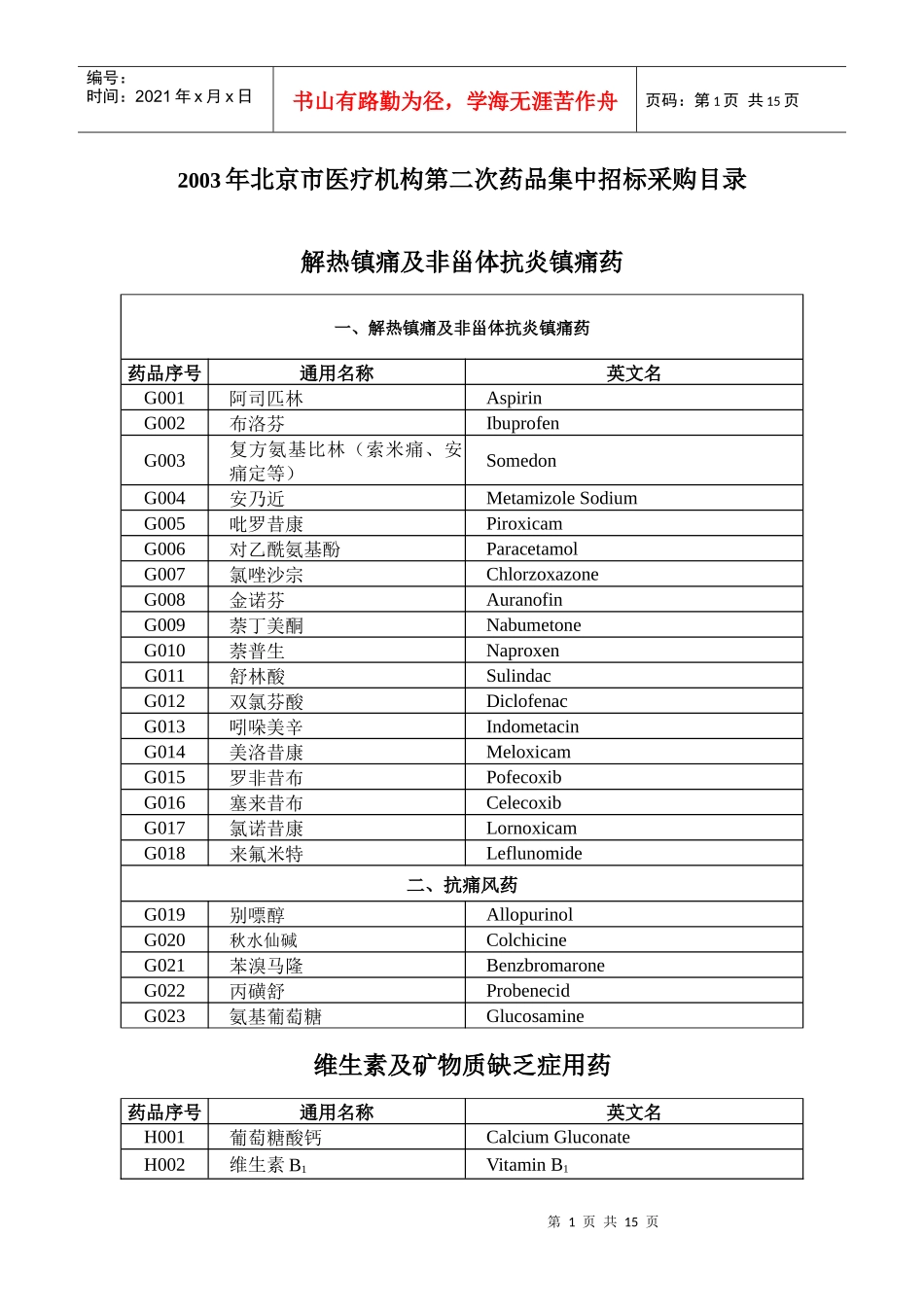 解热镇痛及非甾体抗炎镇痛药_第1页