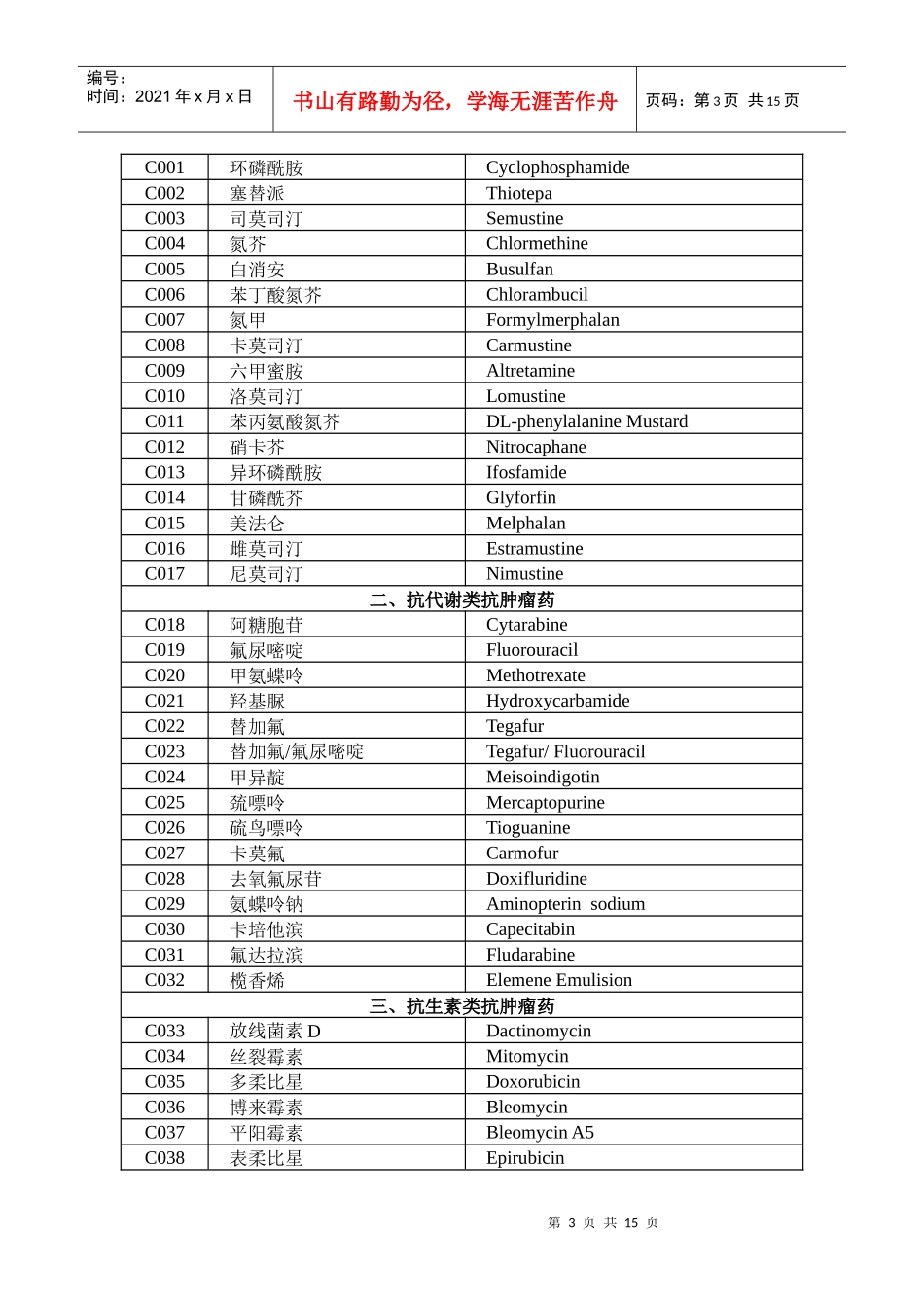 解热镇痛及非甾体抗炎镇痛药_第3页