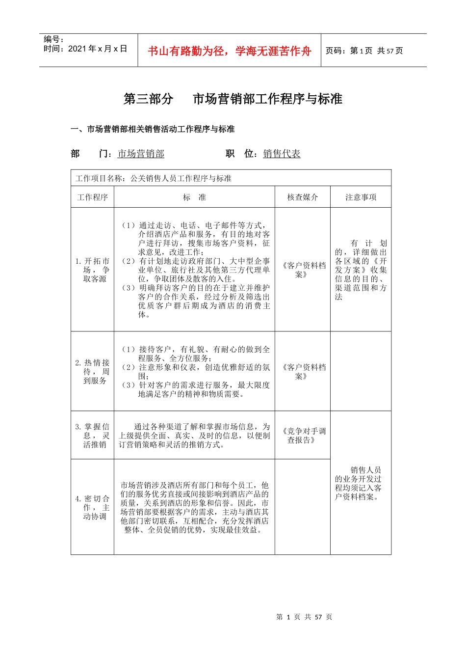 酒店市场营销部工作程序与标准_第1页