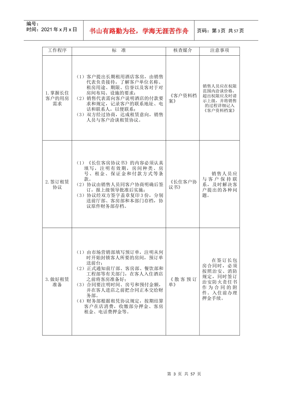 酒店市场营销部工作程序与标准_第3页