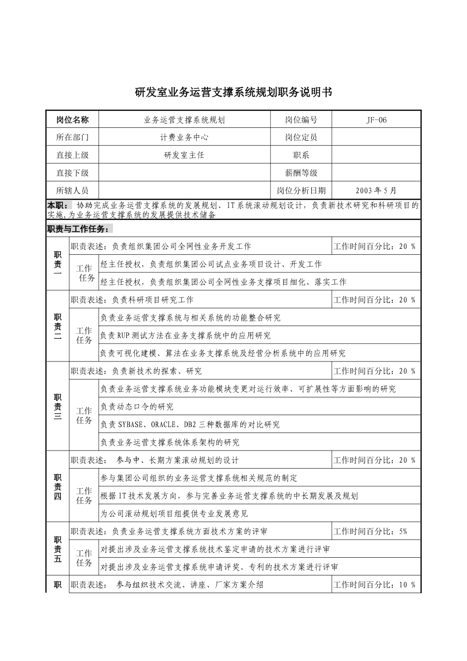 通信行业-计费业务中心研发室-业务运营支撑系统规划岗位说明书_第1页