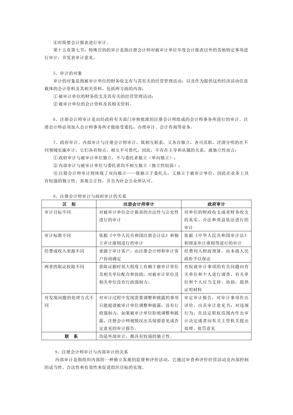 某某年CPA审计从厚到薄审计考试_第2页