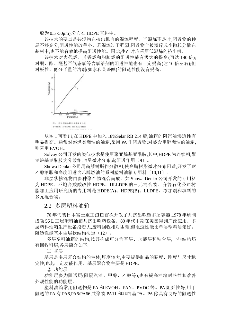 汽车用塑料油箱应用现状与发展趋势_第3页