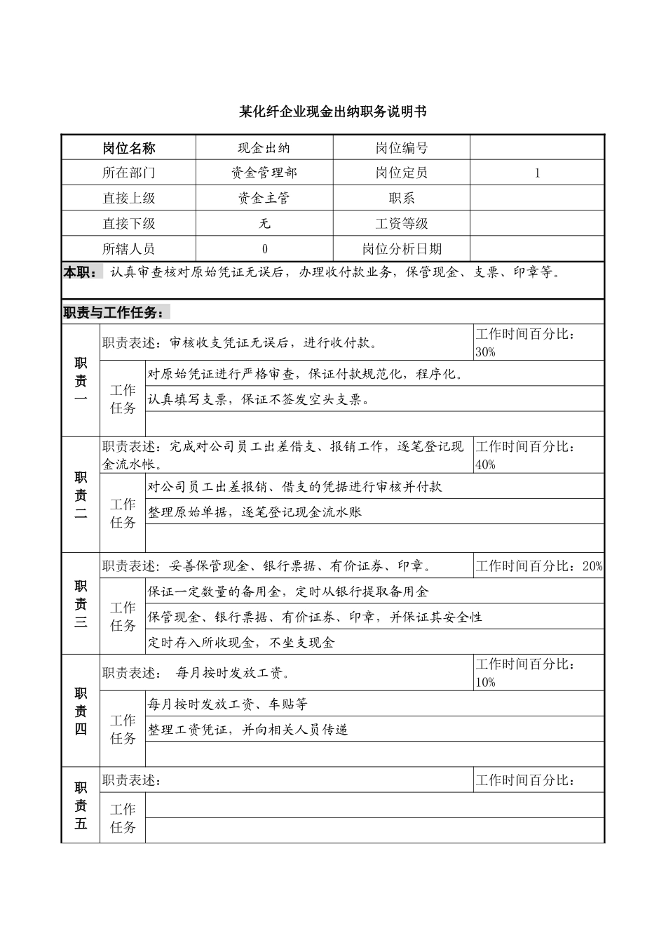 某化纤企业现金出纳职务说明书_第1页