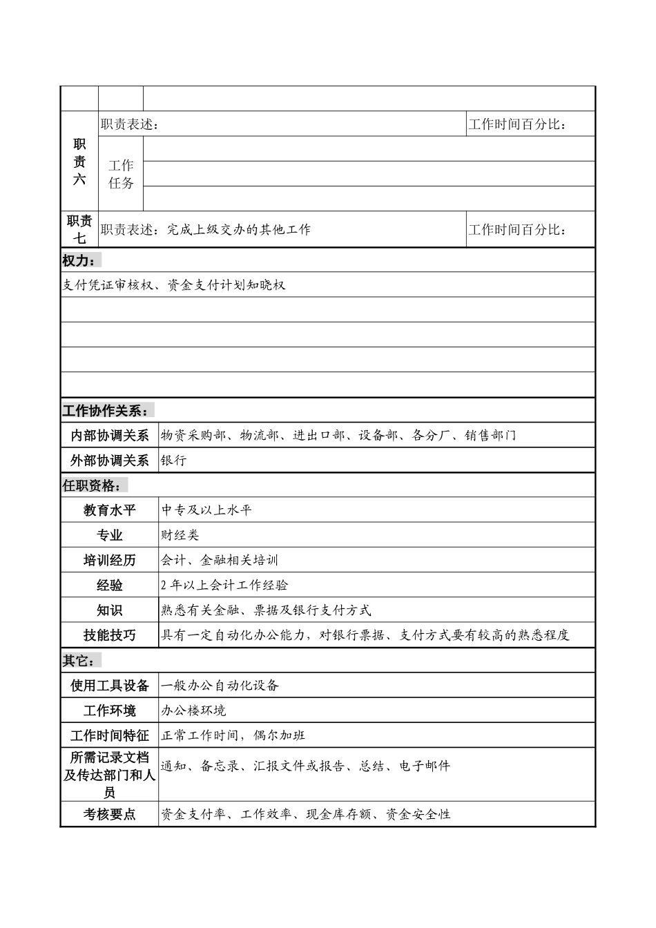 某化纤企业现金出纳职务说明书_第2页