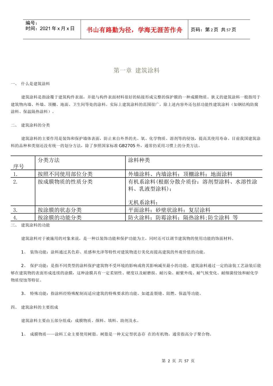 装饰装修材料指南_第2页