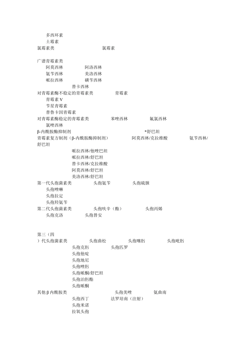 抗菌药物临床应用评估与持续改进制度_第3页