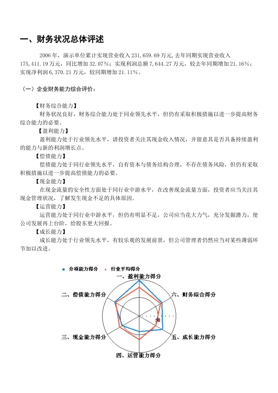 企业财务状况总体分析_第3页