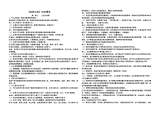 经济生活知识清单