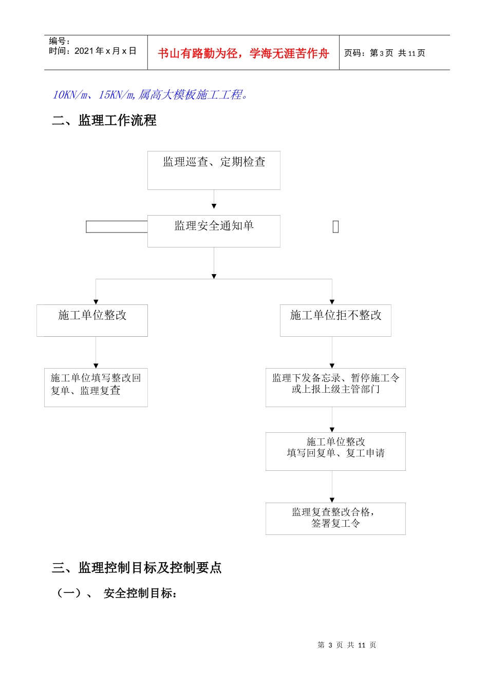 高支模工程安全监理工作流程_第3页