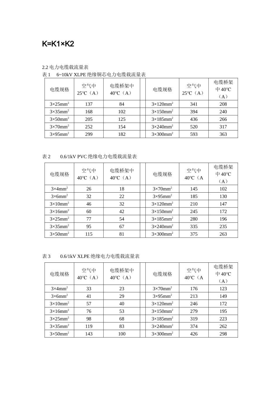 高压电缆截面选择计算书_第2页