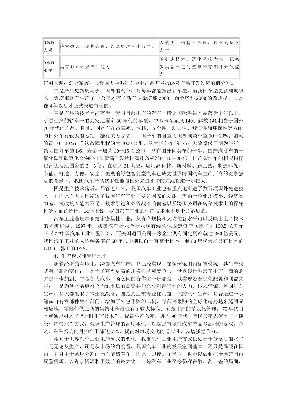 加入WTO对我国汽车工业的影响及对策研究_第3页
