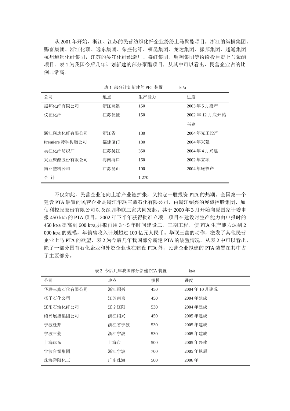 民营企业进军石化行业的现状与策略分析_第2页