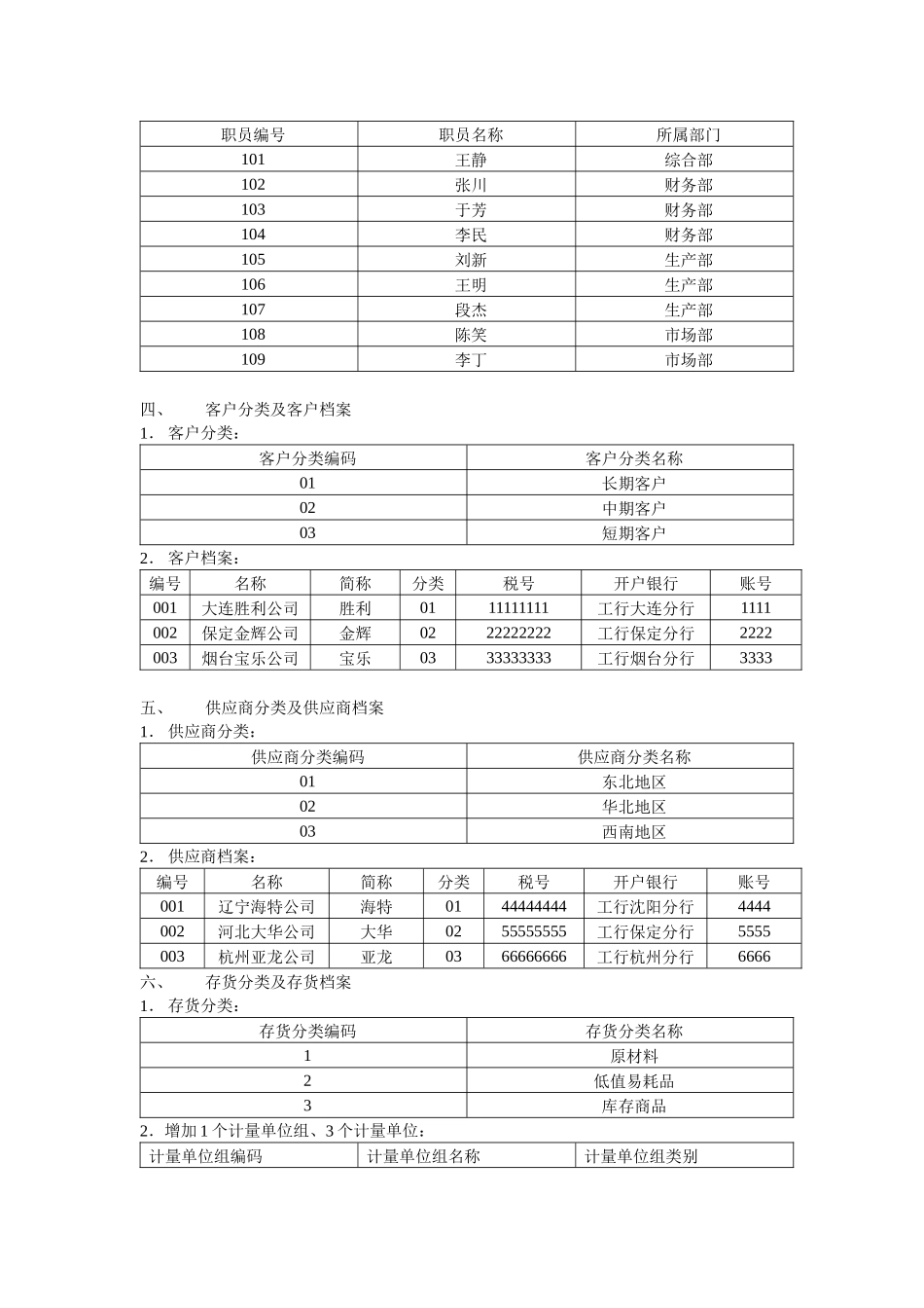 会计电算化相关试题_第2页