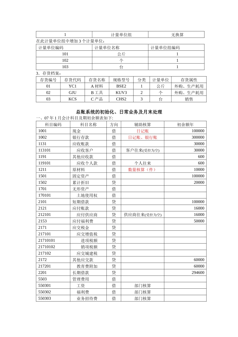 会计电算化相关试题_第3页