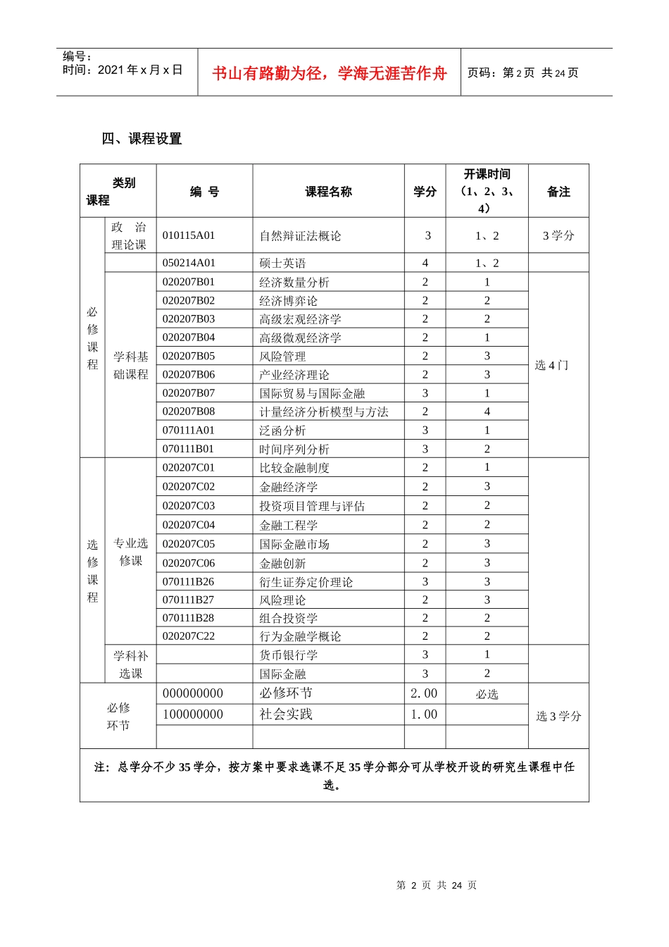 金融学_XXXX2861013091508_第2页