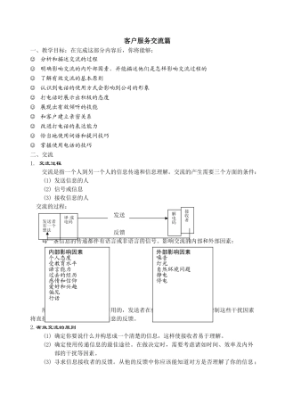 客户服务之交流篇-王家荣