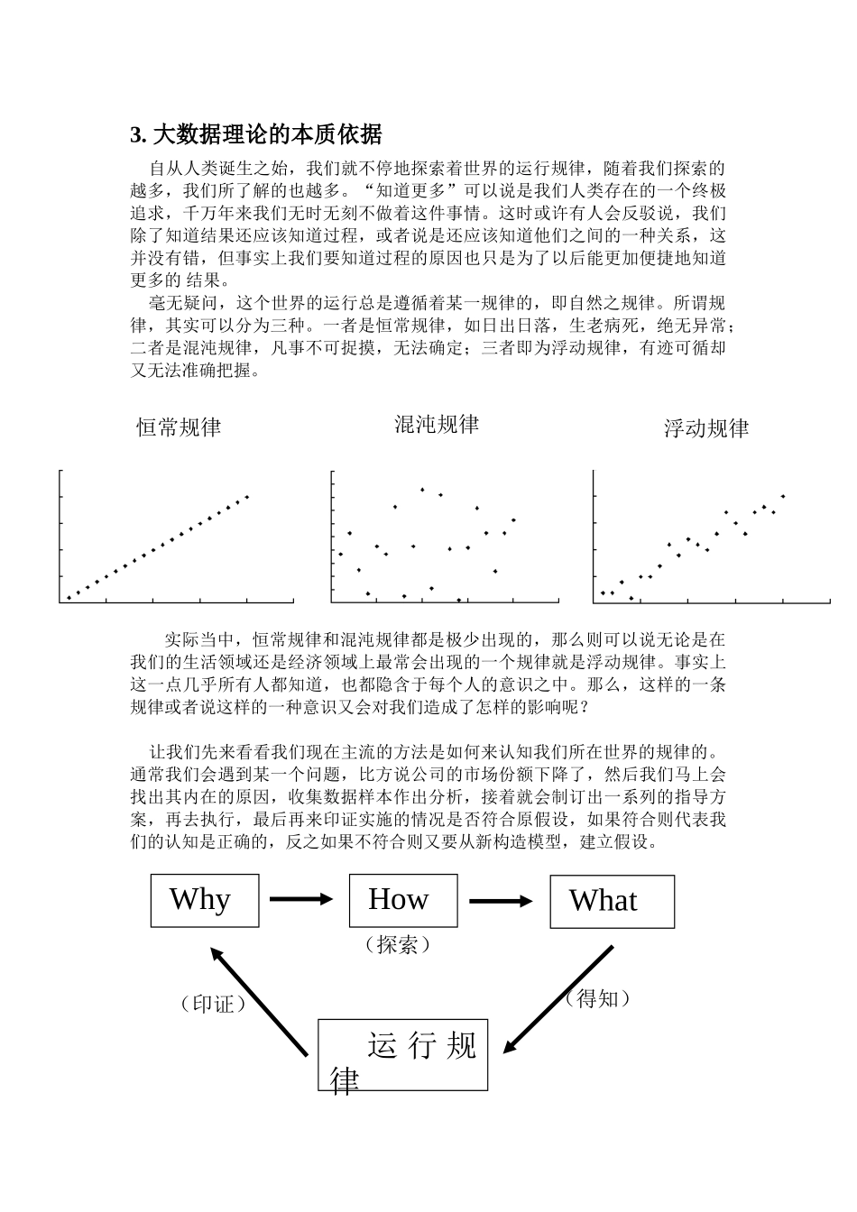 论大数据理论的基本原理及其价值创造_第2页
