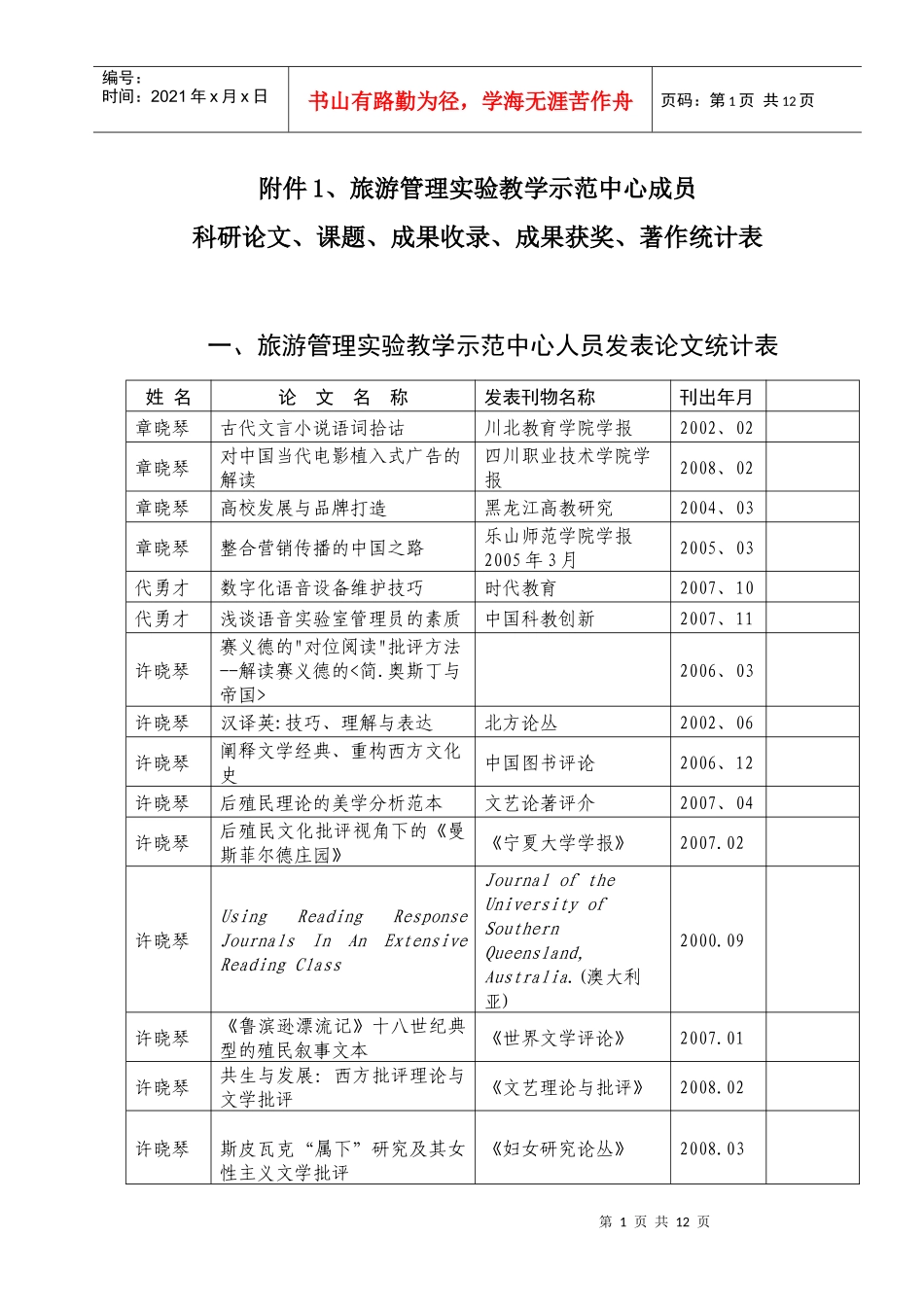 附件5、旅游管理实验教学示范中心成员_第1页