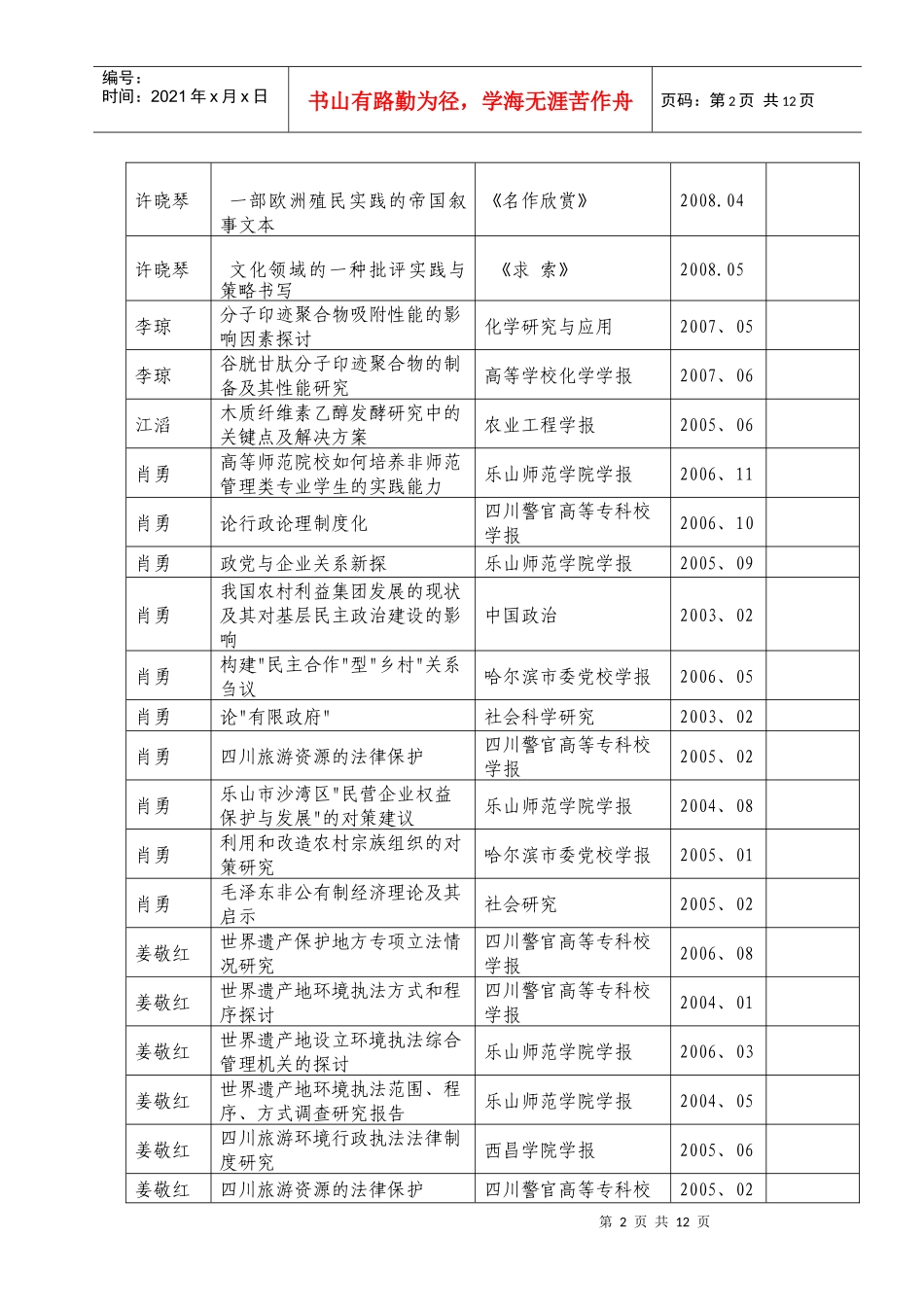 附件5、旅游管理实验教学示范中心成员_第2页