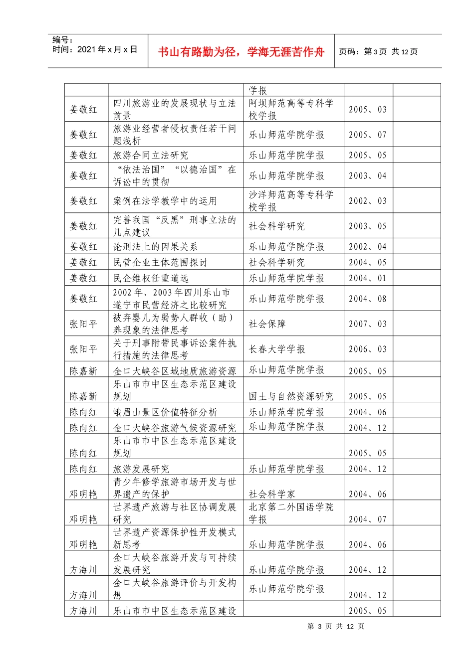 附件5、旅游管理实验教学示范中心成员_第3页