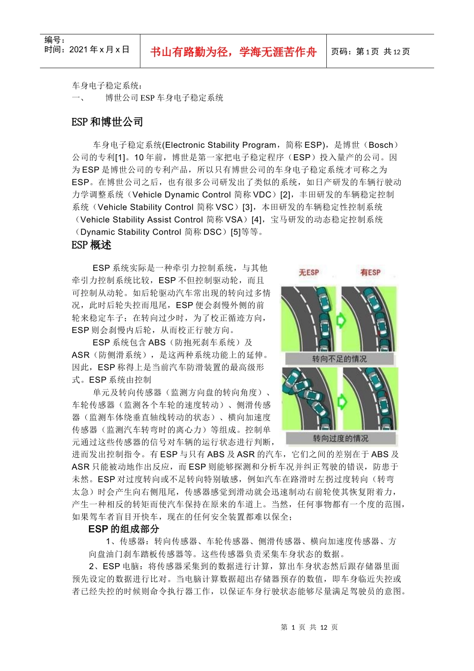 车身电子稳定系统_第1页