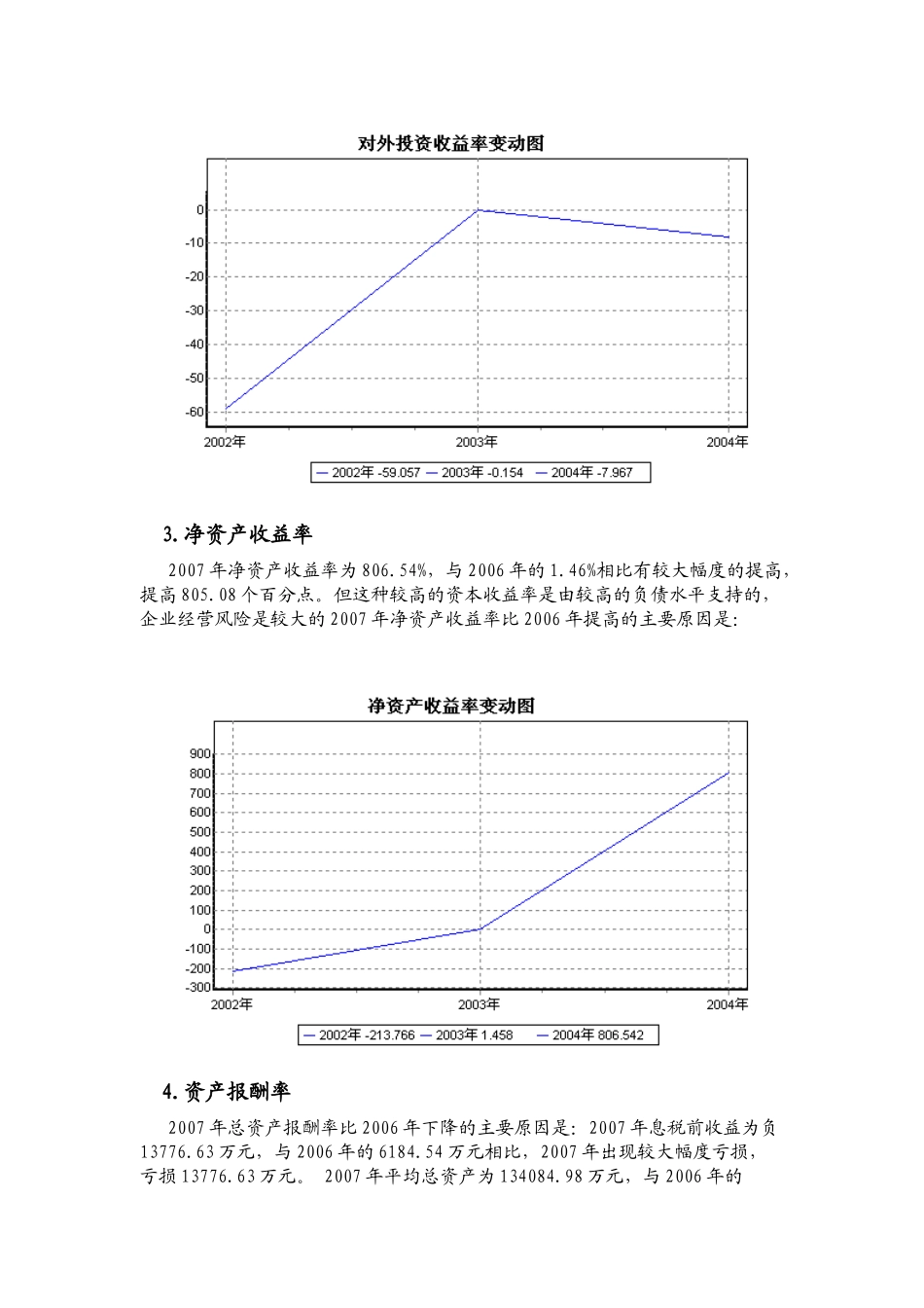 某公司财务资产结构分析_第2页