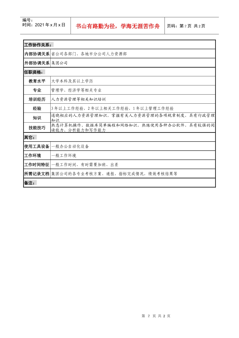 通信行业-人力资源部-绩效管理岗位说明书_第2页