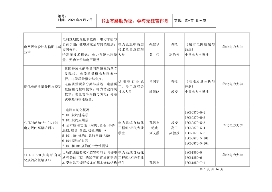 电力行业继续教育培训课目选题登记表_第2页