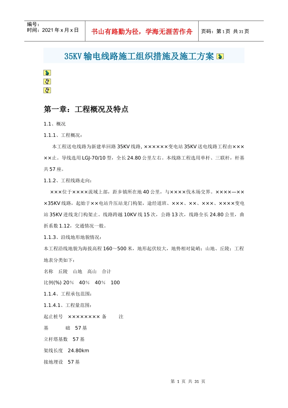 输电线路施工组织措施及施工组织设计方案_第1页