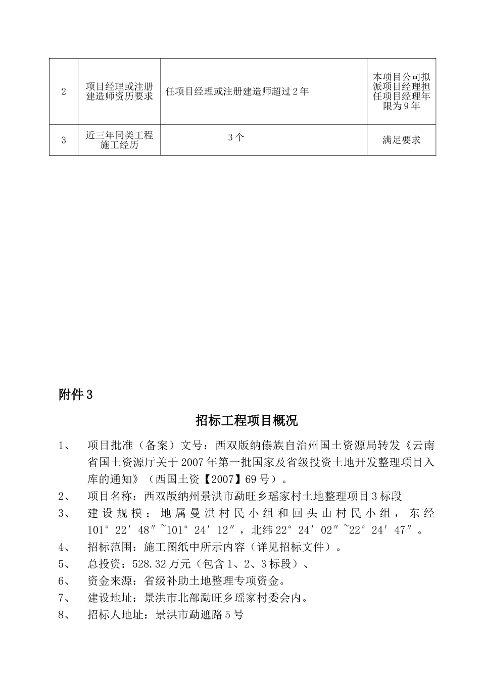 景洪市勐旺乡瑶家村土地整理项目3_第3页