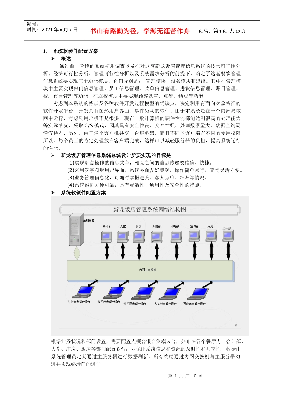 饭店管理系统总体设计_第1页